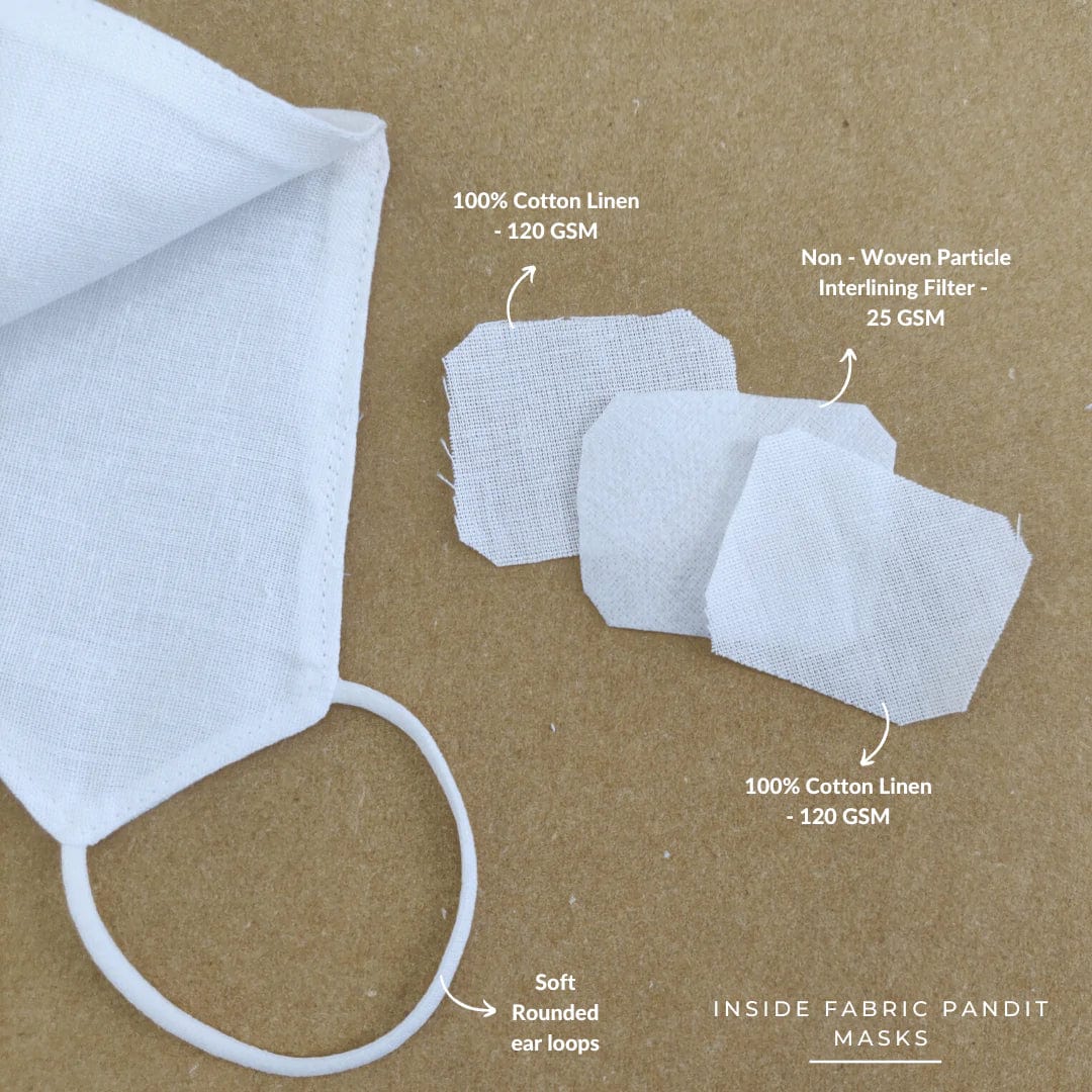 Fabric Pandit Mask Prussian Blue Colour | Triple Layered Cotton Linen | Adjustable Adult Masks| Pack of 5